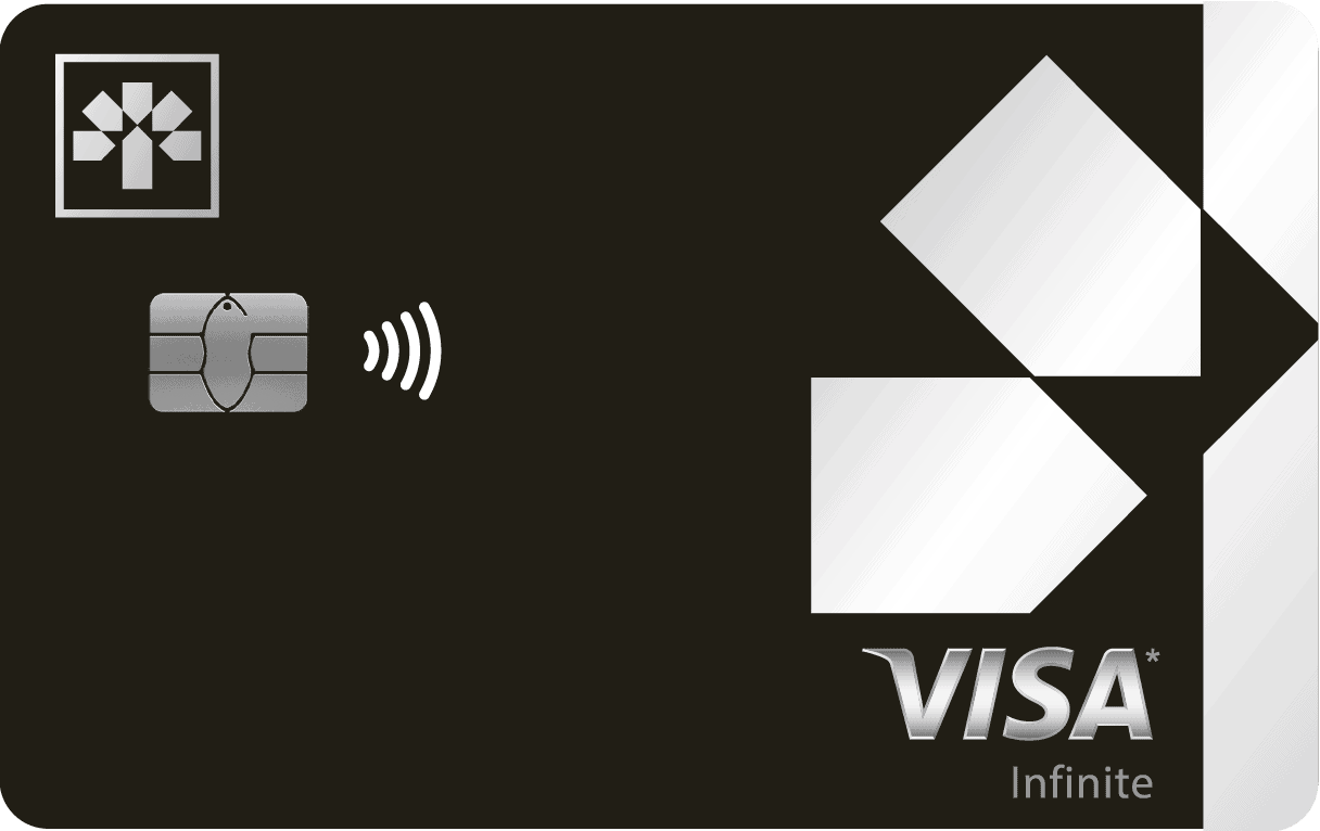 Laurentian Bank Visa Infinite Card